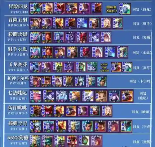 7.5阵容装备_1