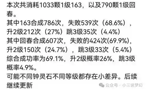 梦幻西游概率问题_2