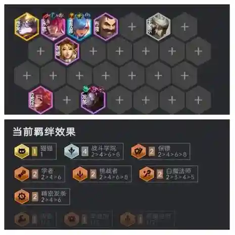 战斗学院4阵容搭配插图1