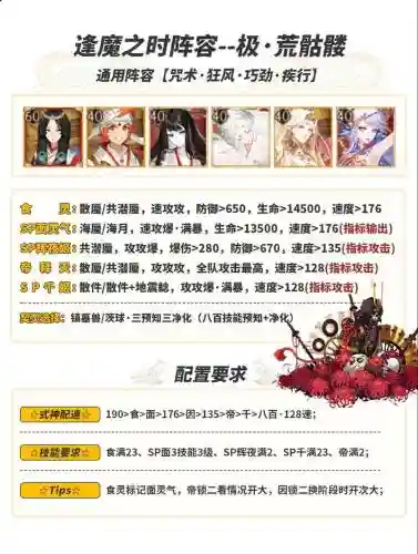 骷髅怎么搭配阵容插图