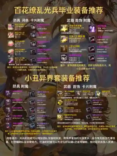 含异界气息的装备插图1