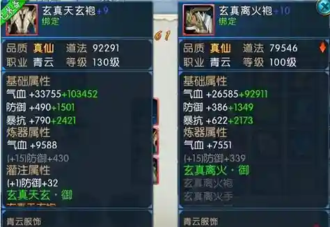 诛仙青云真仙装备怎么合成插图