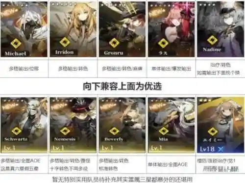 夜光阵容搭配