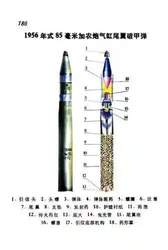 弹药63配什么武器好插图1