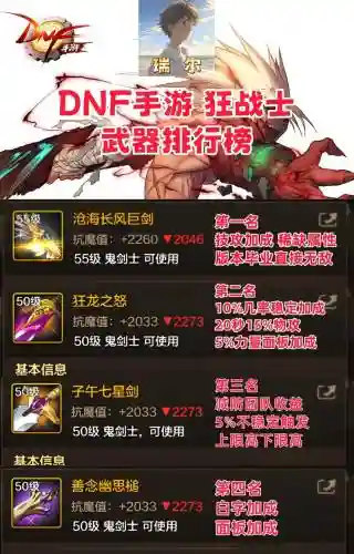 2018狂战最强装备插图1
