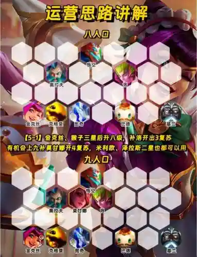 阵容搭配猴子怎么搭配插图1