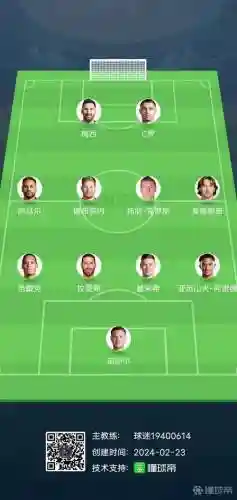 动作足球阵容_1