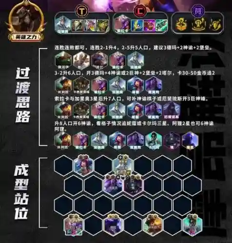 lol阵容运营_1
