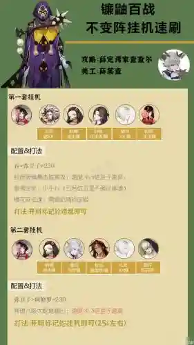 轮入道镰鼬加食灵阵容搭配插图1