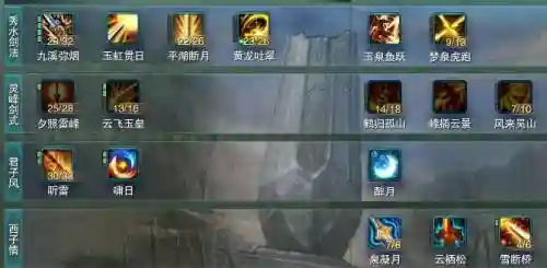 重制版剑三藏剑技能键位插图1