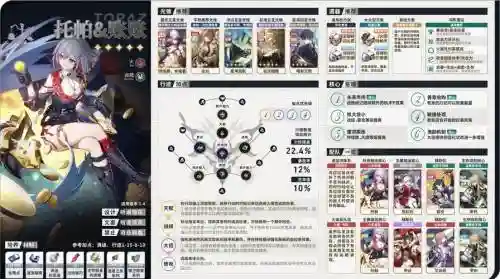 委托任务阵容_1