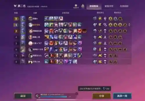 小白适配阵容插图1