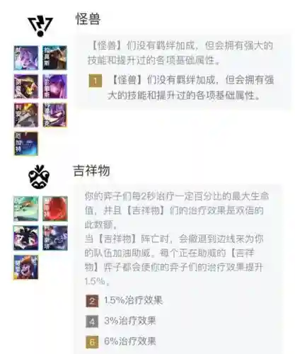 八怪兽阵容搭配