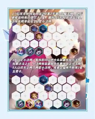 新手悬赏阵容搭配插图1