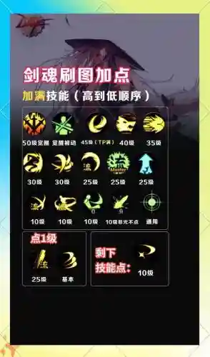 40剑魂刷图怎么点技能加点图