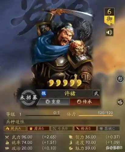 许褚搭配阵容及战法有哪些插图