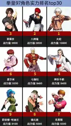 97魔王阵容插图1