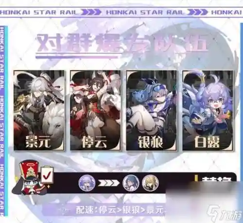 银狼阵容搭配插图1