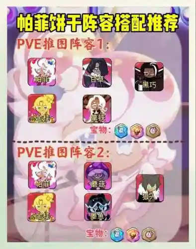 pve阵容搭配插图