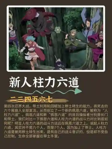 四尾人柱力搭配阵容插图