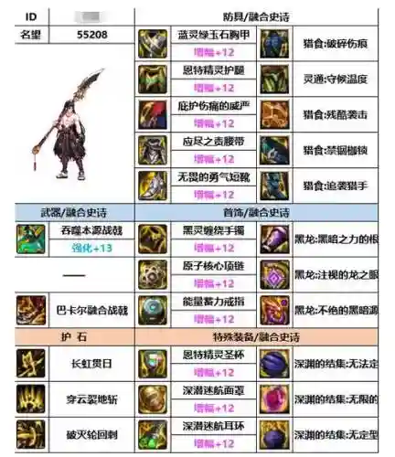 dnf90级征战者毕业装备
