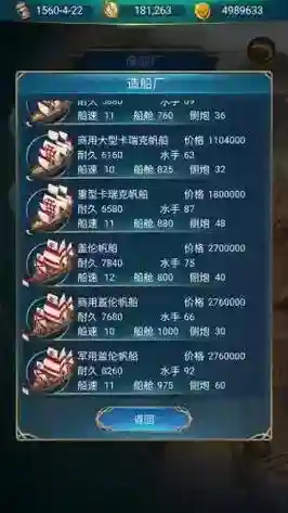 航海日记最强装备插图