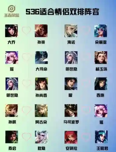 阵容搭配双人插图