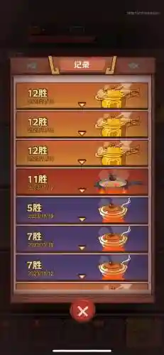 美食擂台阵容