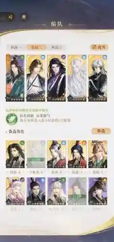 华佗的阵容插图