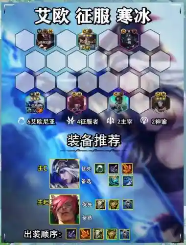王者寒冰阵容搭配插图