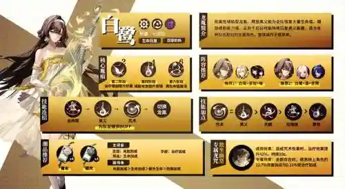 白鹭怎么搭配阵容插图1