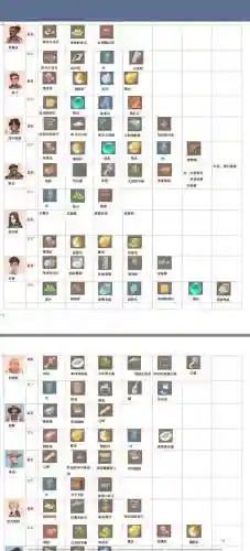 梦门小心流沙攻略_1插图
