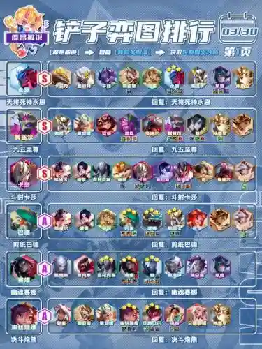 lq最初阵容插图