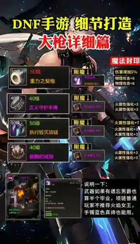 dnf大枪45技能补丁