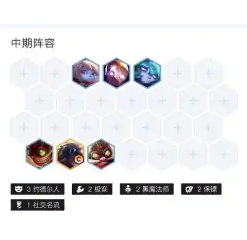 枪神保镖阵容插图1