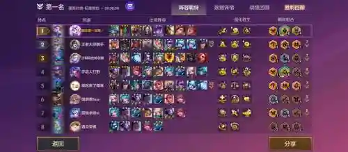 大成91阵容_1插图1