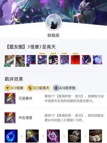 怪兽阵容8插图