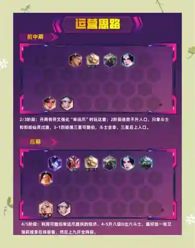 斗士阵容码_1