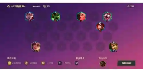 诺斯阵容插图