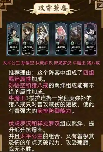 少年西游阵容插图