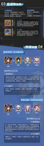 莫娜2.3阵容怎么搭配插图1