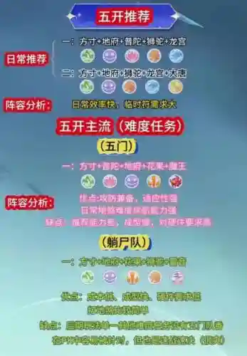 阵容过于梦幻插图