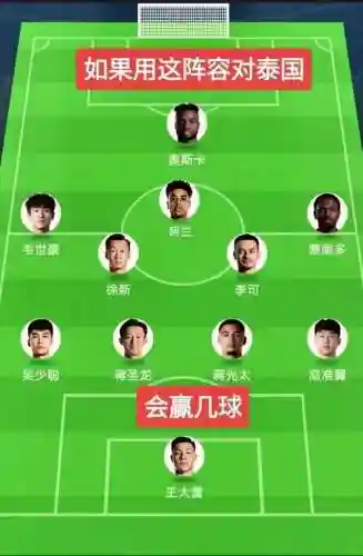 奥斯卡配合阵容插图1