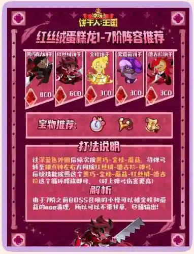 最强砍价阵容_1插图