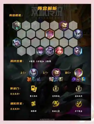 赌人马阵容