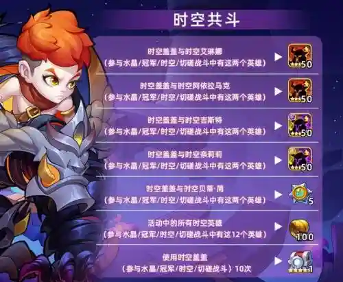 时空夏阵容插图