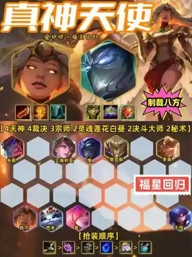 裁决神阵容插图