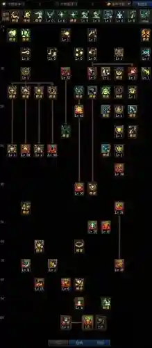 dnf召唤精灵流堆什么技能插图
