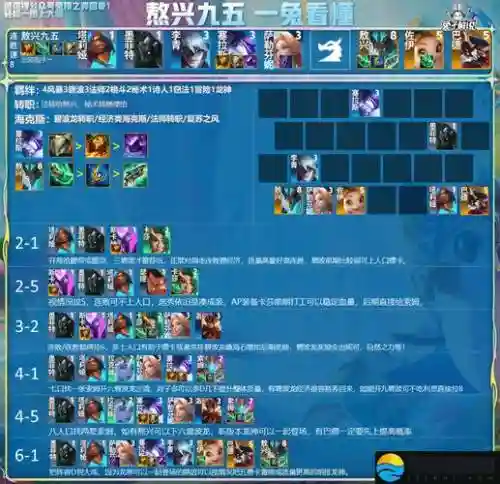 秘术师阵容最新阵容搭配插图