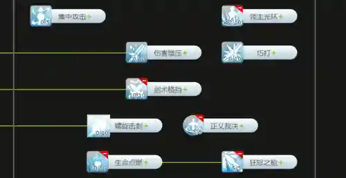 仙境传送ro骑士怎么弄装备插图1